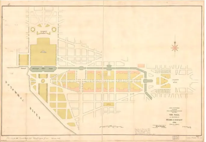 Fig. 13. McMillan Plan showing design for the Mall, Washington DC. 1901. 