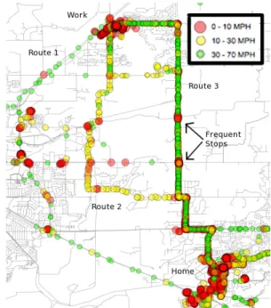 Figure 3: Engine measurement data improve under- under-standing of fuel consumption [5]