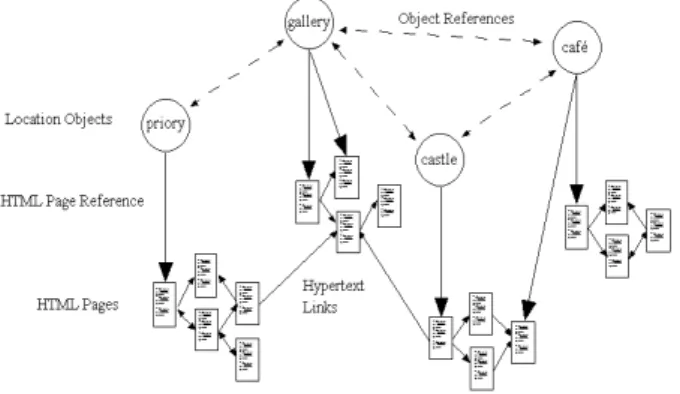 Figure 4: Welcoming the visitor to GUIDE. 