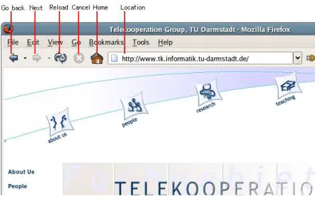 Figure 1: Analogy to web browser
