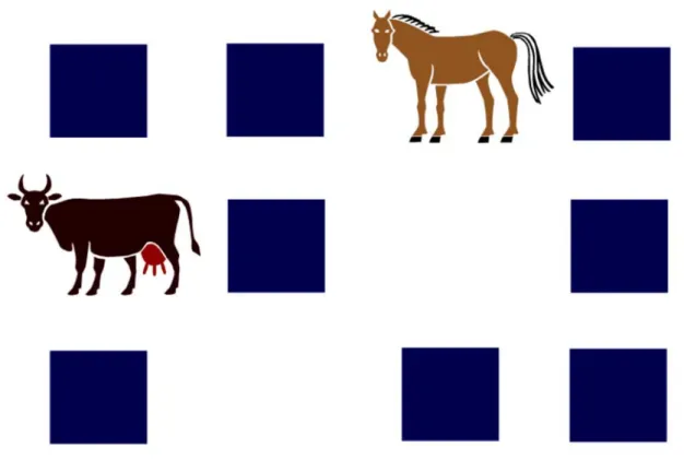 Figure 2. The Memory game. Graphics by Maria Beskow.