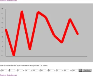 Figure 4. Interactive drawing tool. 