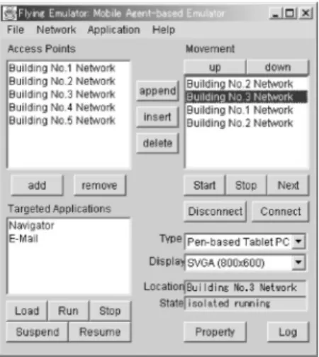 Fig. 7. User interface of mobile agent-based emulator.