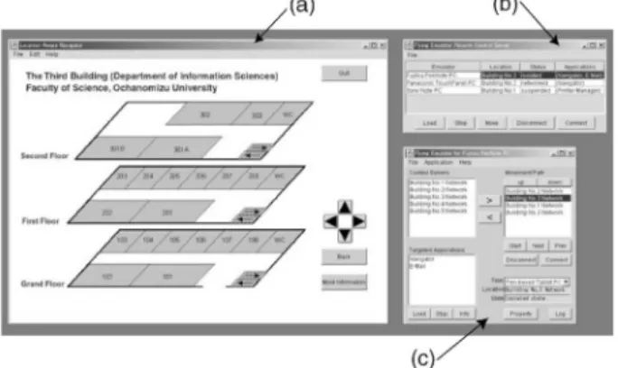 Fig. 8. Screenshot of the remote control server when user navigation system runs on the mobile agent-based emulator.