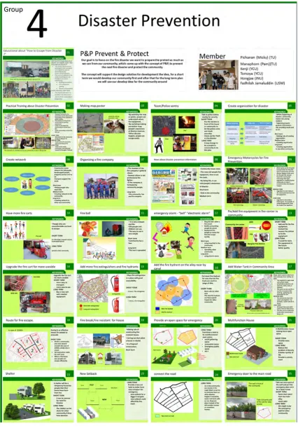 Fig. 38.  The 25 idea card poster from Group 4. Source: IACSC, 2017 