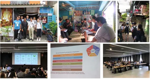 Fig 15-18  (upper left and middle). The workshop opening ceremony, introduction and lectures; (upper right) The workshop participants on field survey along the reconnaissance route; 
