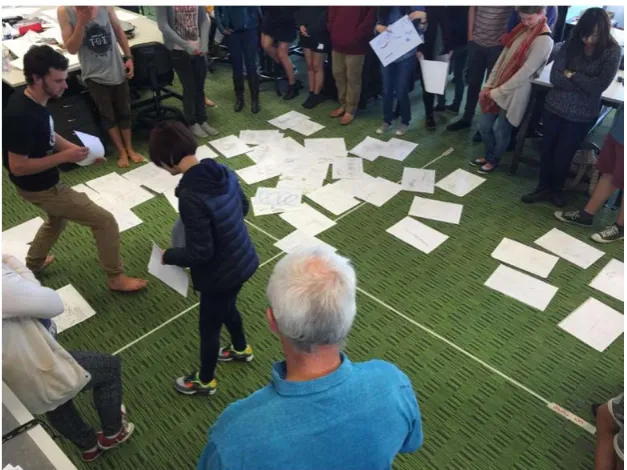 Figure 4. Students using a matrix to generate design responses, Charlotte Murphy 