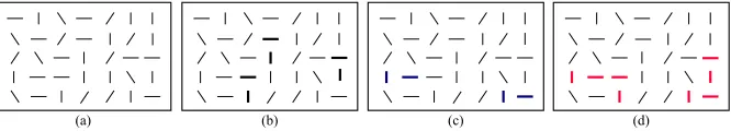 Figure 8: An alternative perspective on inference. Input image (far left panel), hypothesesfor T’s and L’s (left and right panels), detections of the composite object (farright panel).