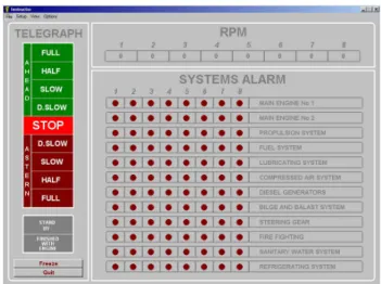 Figure 7: A view of the simulator’s console.