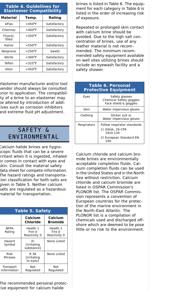 Table 4. Guidelines for  Elastomer Compatibility