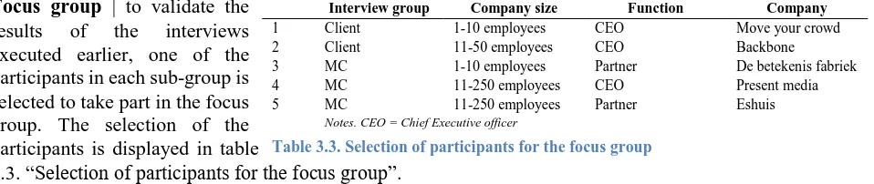 Table 3.2. “Selection of participants for the interviews” of MCP agreed on by both the clients and consultants