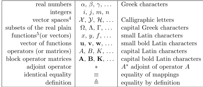 Table 1: Notations used in this paper.