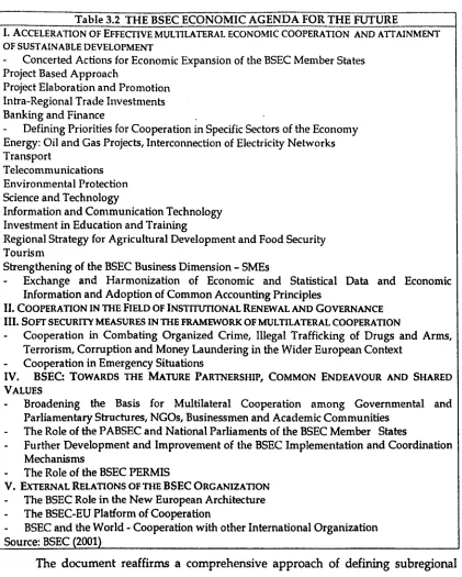 Table 3.2 ACCELERATION THE BSEC ECONOMIC AGENDA FOR THE FUTURE OF EFFECTIVE MULTILATERAL ECONOMIC COOPERATION AND ATTAINMENT 