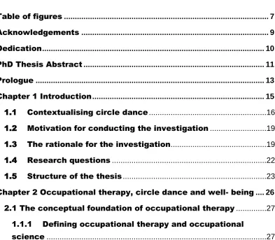 Table of figures .............................................................................................
