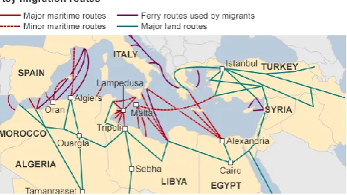 Figure 2.2: Key migration routes ("Why is EU struggling with migrants and asylum?," 2015) 