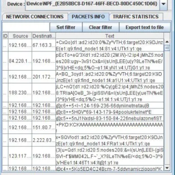 Fig 6: LAN packets statistics 
