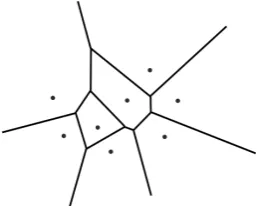 Figure 3.2: A two dimensional space (a) with the ﬁrst two iterations of kd-tree (b and c)