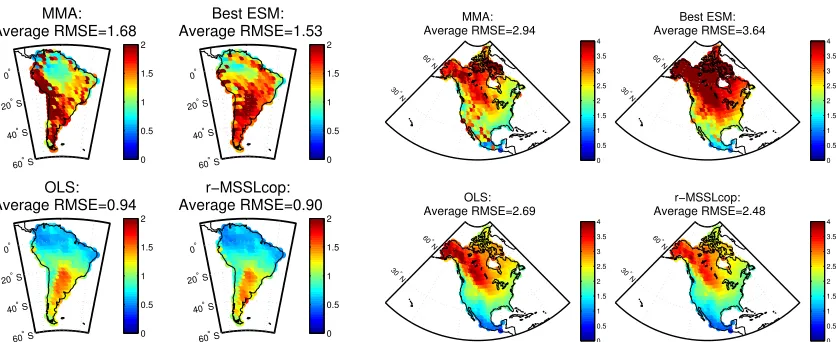 Figure 5: [Best viewed in color] RMSE per location for rods in climate sciences, computed using 60 monthly temperature measures for training