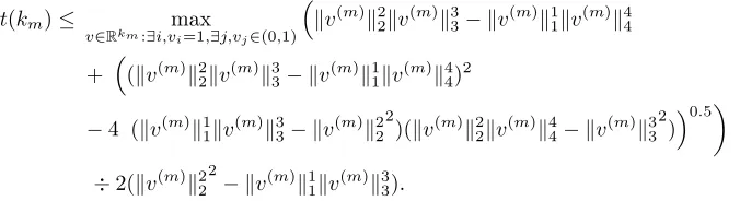 Table 2: Exact bounds of t(km) for short vectors of length km. This table shows the resultsof numerical minimization techniques performed on the symbolic closed-form of t(km) inMathematica (using NMinimize)