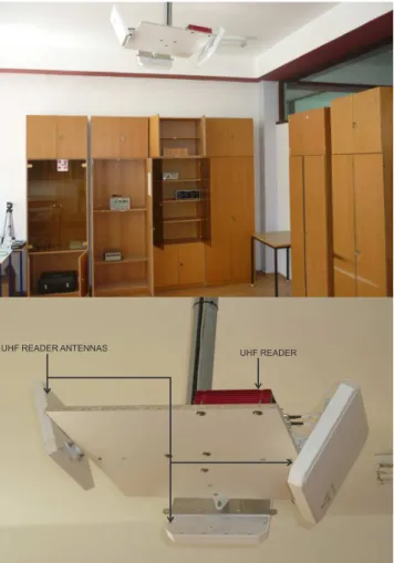 Fig. 5. Horizontal and vertical radiation diagram of Alien RFID antenna compared to the cabinet position