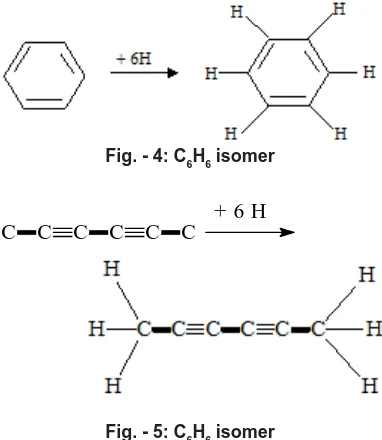 Fig. - 4: C6H6 isomer