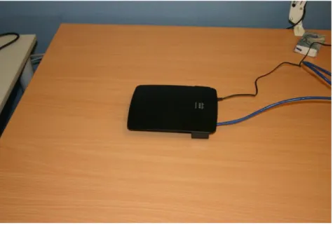 Figure 1. Linksys E1200 AP positioning