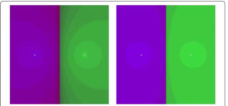 Figure 1 Attraction basins shaded according to the number of iterations for Newton’s method (left)and (10) (right), for the polynomial g(u) = u2 – 1.