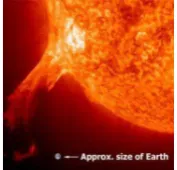 Figure 3.2.: Coronal Mass Ejection [1]