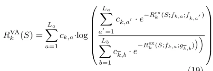 Figure 3: A density P k Θ .