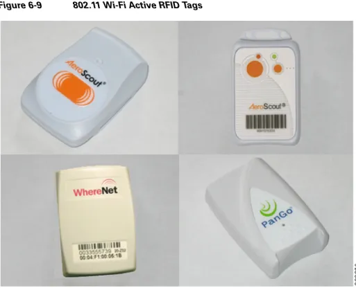 Figure 6-9 802.11 Wi-Fi Active RFID Tags