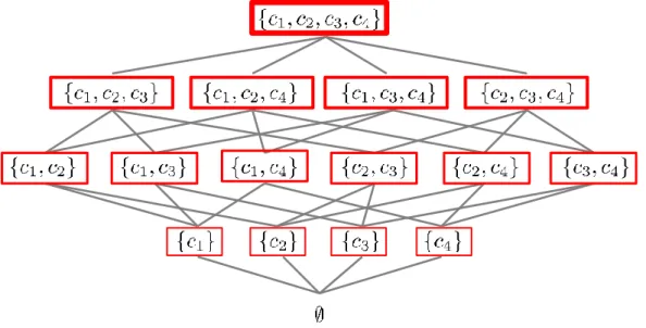 Figure 6.1: Illustrative of Hierarchical Regularization for 4 criteria; the dicker the length of box, the more penalization of the joint weights