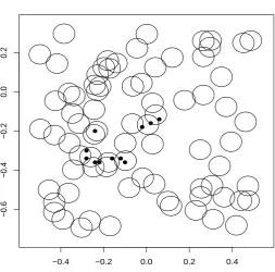 Figure 3.1: Sample of a conditional Boolean model. The conditioning nodes (solid dots) are a part of the Redwood