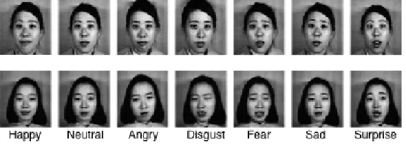 Figure 7.Japanese Female Facial Expression (JAFFE) Database: The JAFFE databaseconsists of 213 images of 7 diﬀerent emotional facial expressions (6 basic facial expressions +1 neutral) posed by 10 Japanese female models.