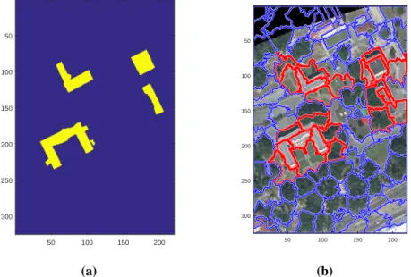 Figure 6.44: The Ground Truth map and the SLIC segmentation map of the MUUFL Gulfport HSI data for building detection