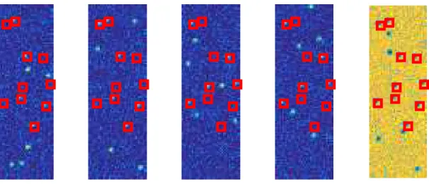 Figure 6.3: One example of the synthetic lane-based target detection data set. Each rectangular image represents one detector output - Detectors No