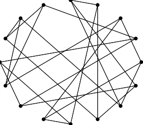 Figure 3: Randomly-generated 3-regular Ramanujan graph with N = 16 vertices.