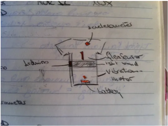 Figure 27: Sketches for second iteration, V1