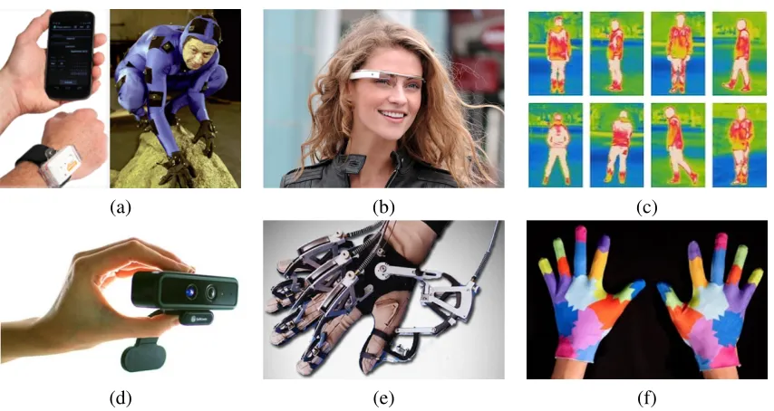 Figure 4: Some examples of acquisition devices for gesture recognition. (a) left: mobile with GPSand accelerometer, right: inertial sensor with accelerometer and gyroscope, (b) GoogleGlasses for egocentric computing, (c) thermal imagery for action recognition, (d) audio-RGB-depth device, (e) active glove, and (f) passive glove.
