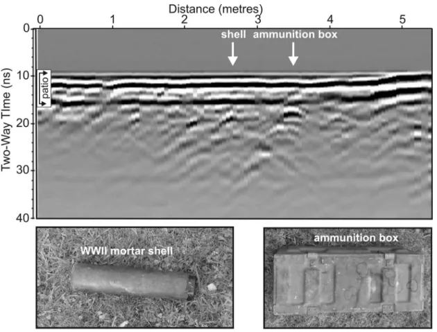 Figure 3.  Mapview example of contoured magnetic susceptibility data (SI units) over a simulated forensic patio test site (see key for target).