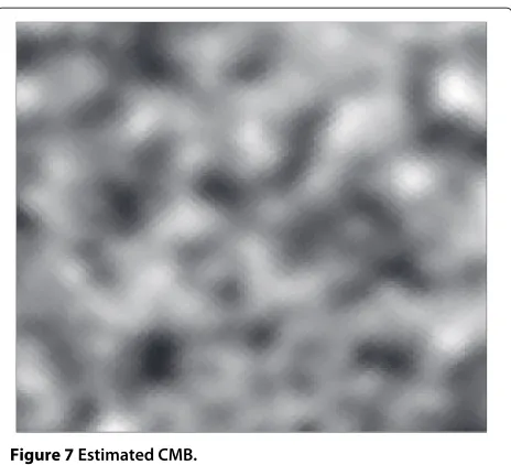 Figure 7 Estimated CMB.