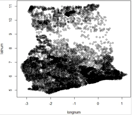 Table 2. Parameter Estimates and P-values for Different OP Models. 
