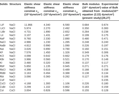 Table 1: