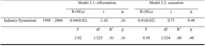 Table 11 