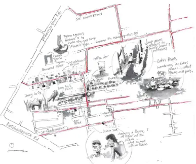 Fig 4. SCRIPT - the narrative of my elder brother with the highlights of important keywords (the bigger size of words represent the aspects that are common and found in other narratives)