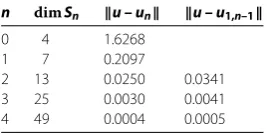 Table 1 Example 1: Numerical results for p = 1