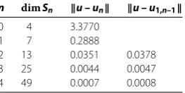 Table 4 Example 3: Numerical results for p = 1