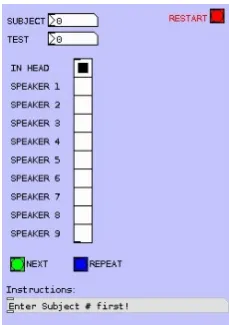 Figure 2: Loudspeaker setup for depth perception tests: (a) Sideperspective of staggered loudspeakers (b) Subject perspective.