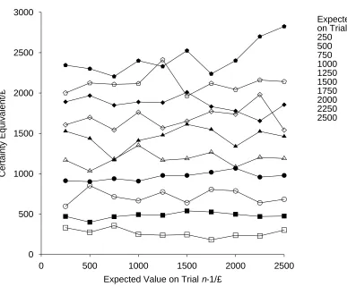 Figure 93000