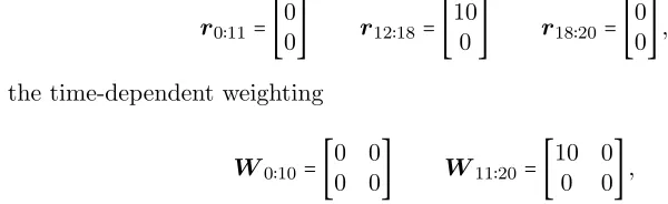 Fig. 6 shows a density estimated from 50 state trajectories for the four diﬀerent controllers