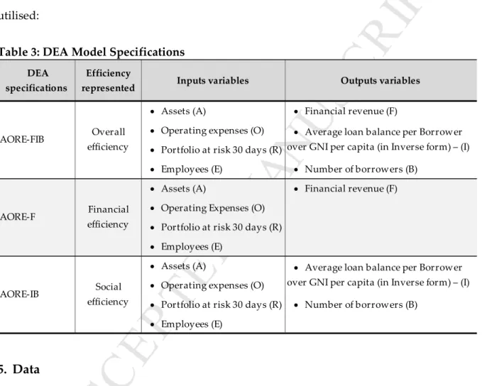 Table 3: DEA Model Specifications 